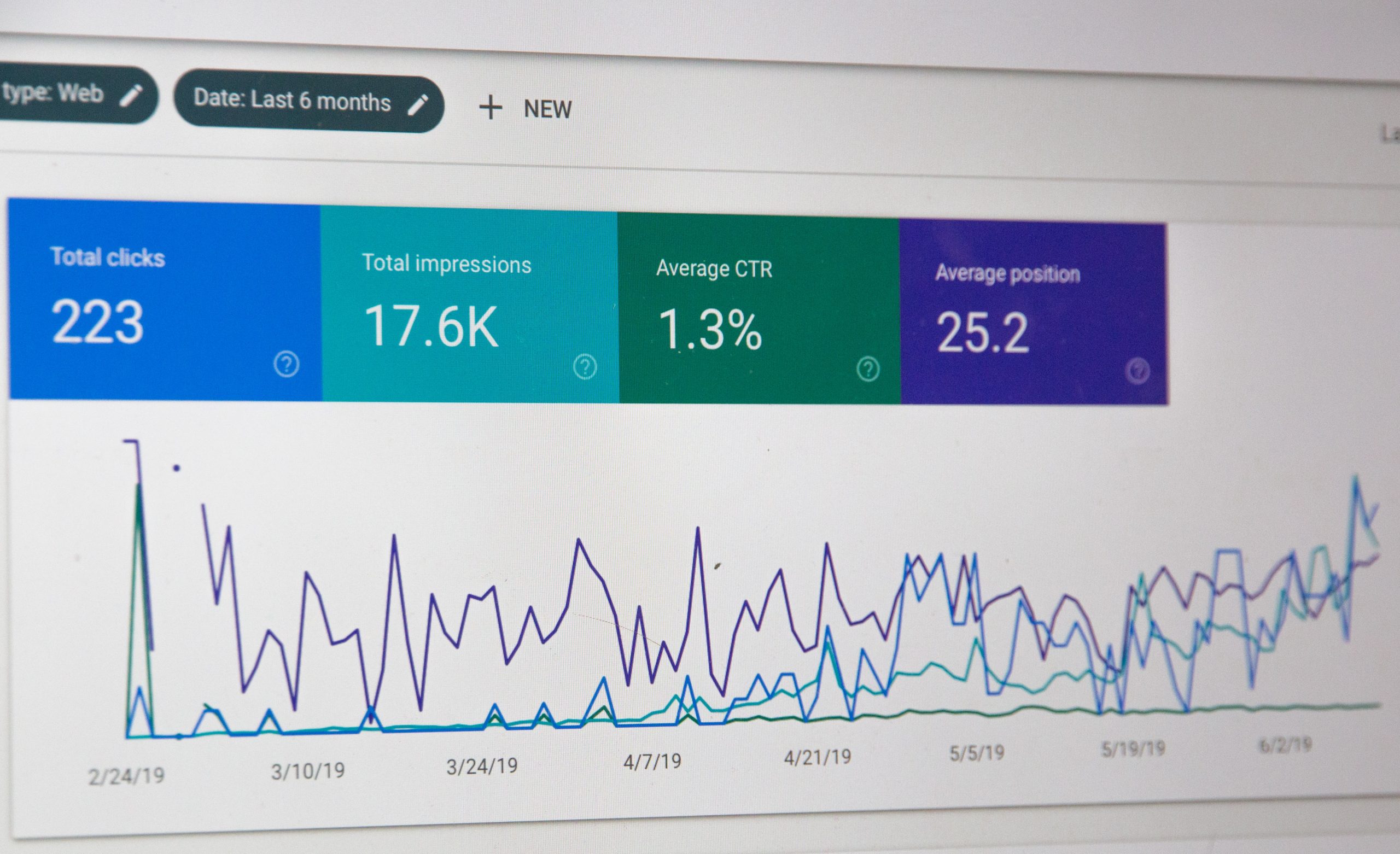 How to Improve SEO Ranking in Your Targeted Zip Codes or Cities